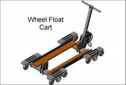 Wheel Float Cart